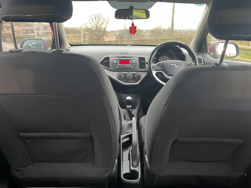 KIA PICANTO